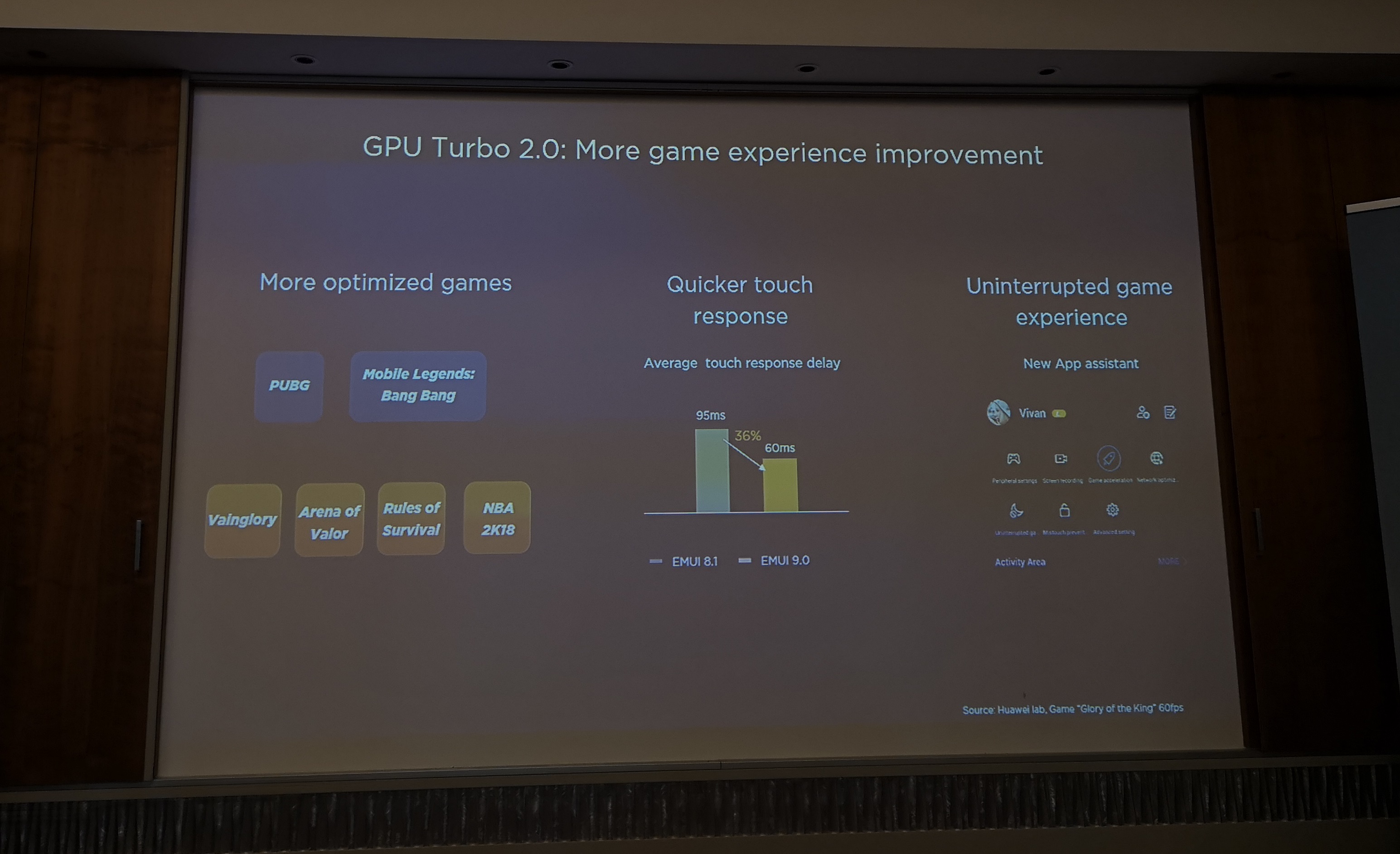 Huawei GPU Turbo 2.0 details from a slide. 