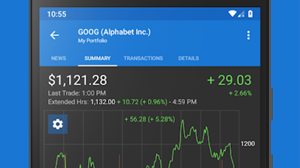 The best stock market apps for Android- Android Authority