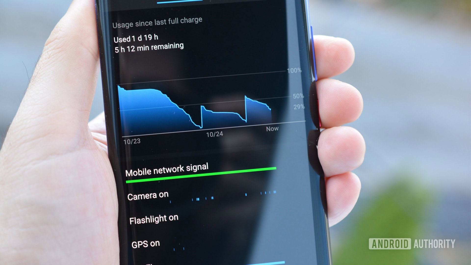 charging graph huawei mate 20 pro twilight 