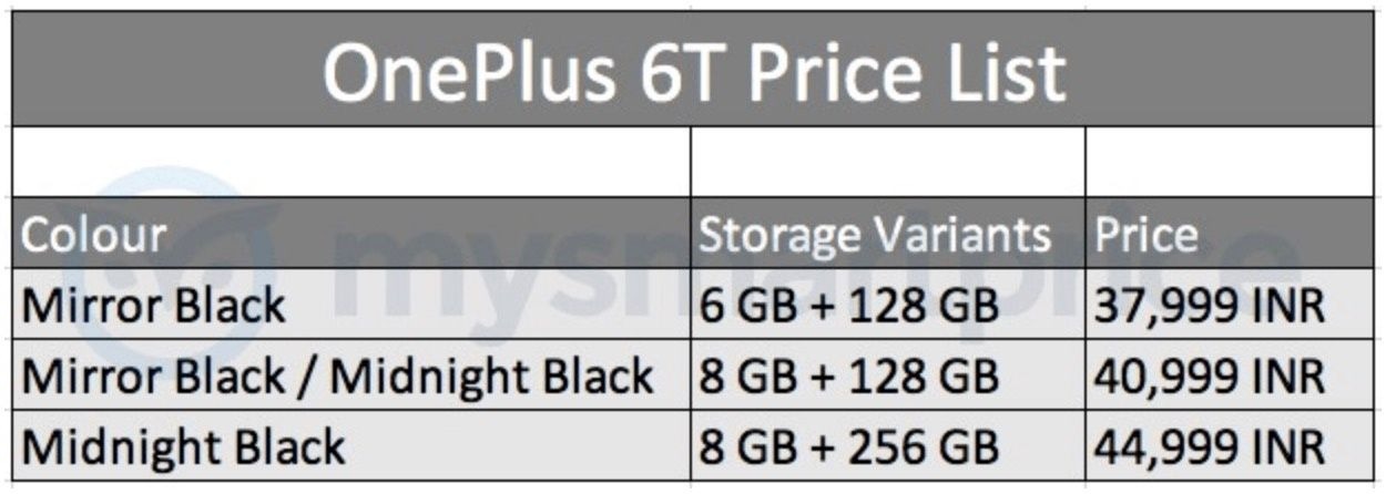 OnePlus 6T leaked price specs