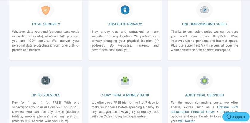 vpn unlimited key features