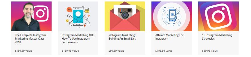 Instagram Marketing Mastery Bundle