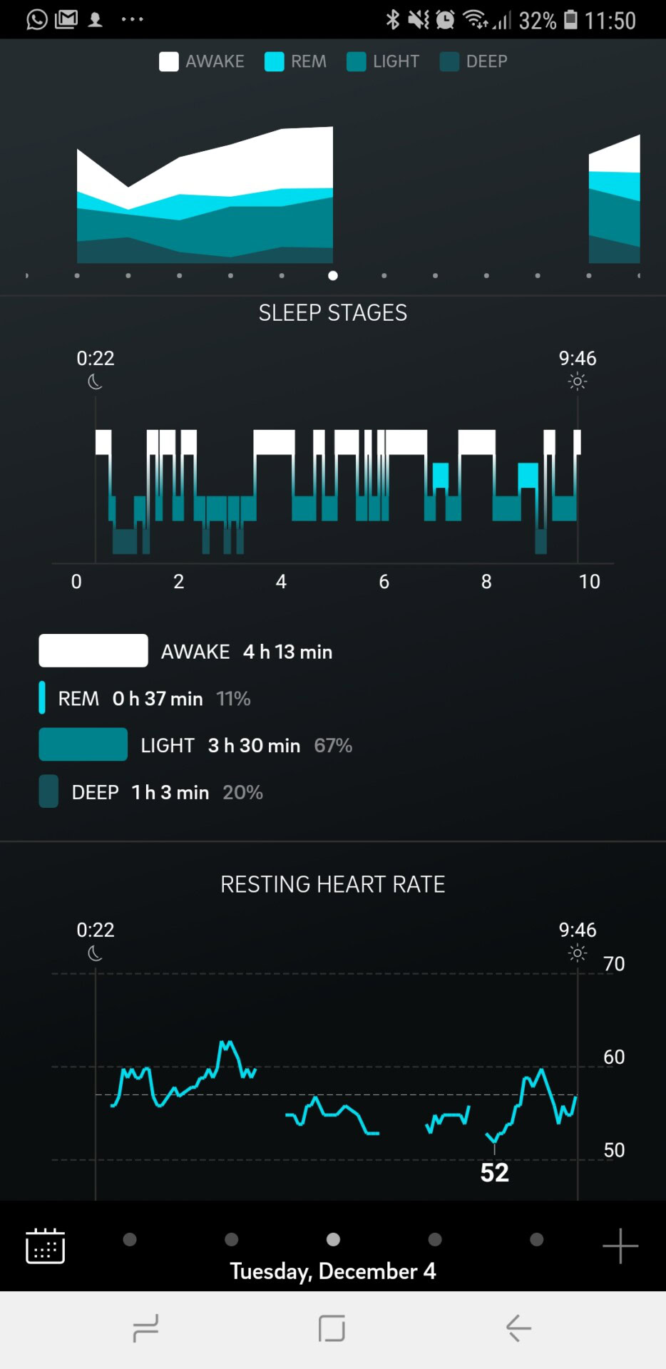 Oura Ring Sleep Tracking