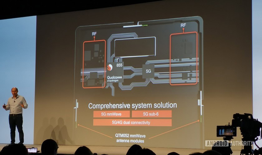 Qualcomm Snapdragon 855 5G modem and radio setup