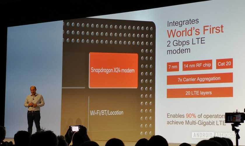 Qualcomm Snapdragon 855 X24 LTE modem specs