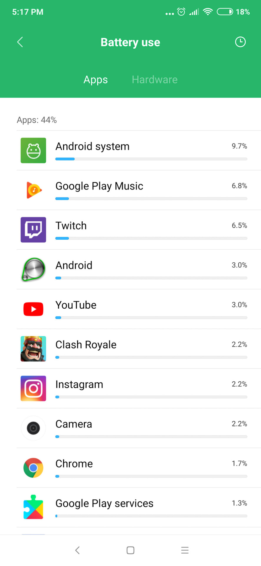 Screenshot of the Xiaomi Mi Mix 3 apps battery