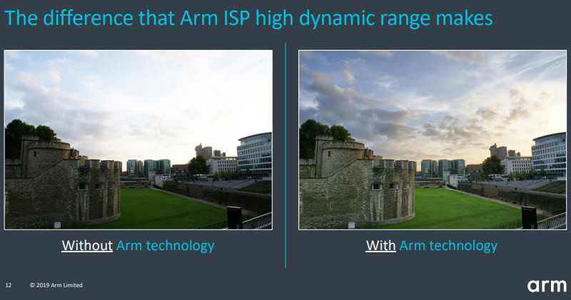 Arm Mali-C52 ISP HDR photo example