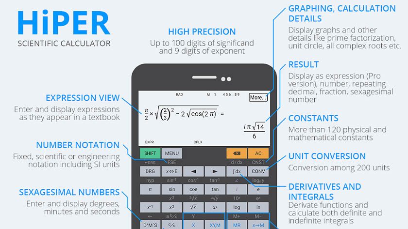 HiPER Scientific Calculator es una de las mejores aplicaciones de calculadora para Android