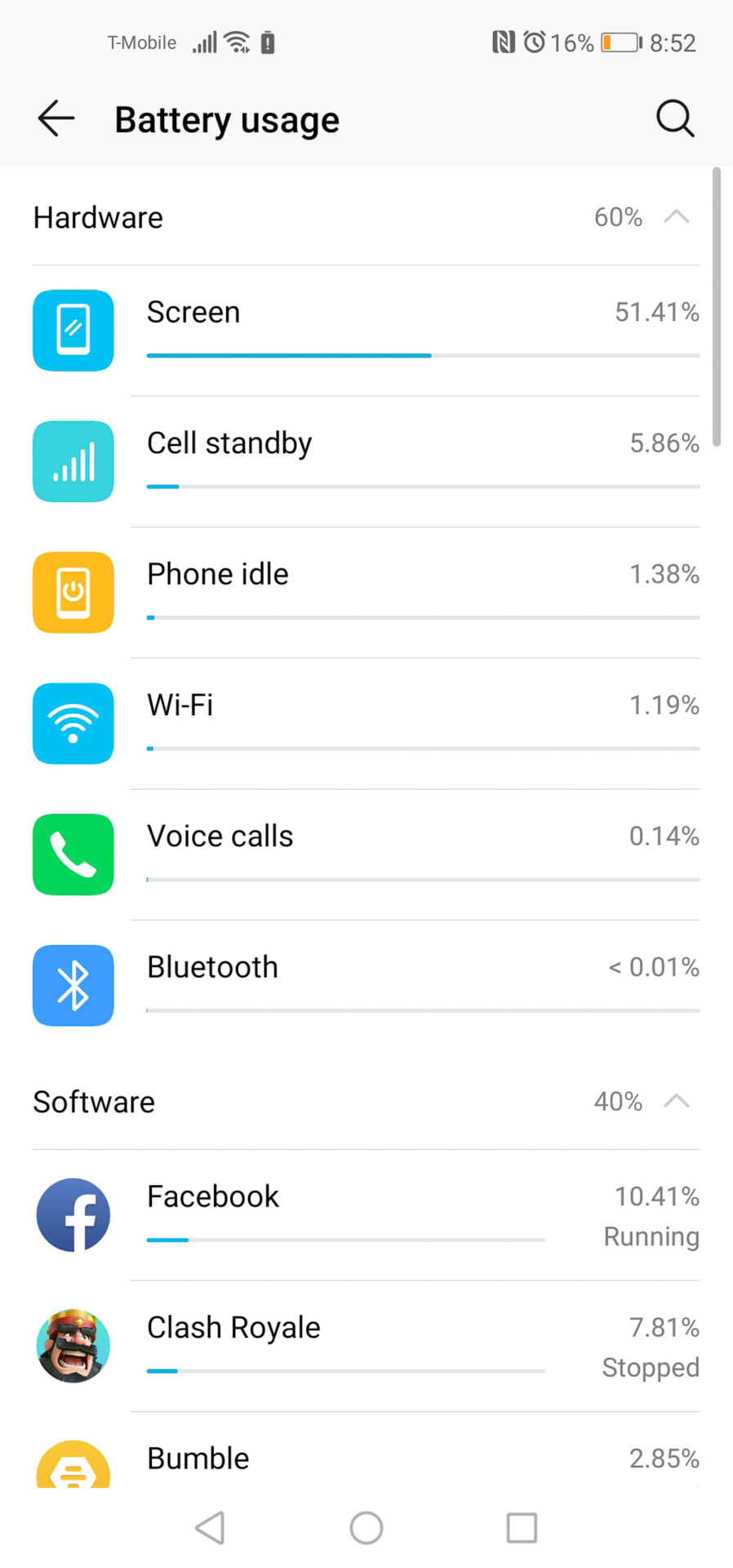 Honor View 20 battery test