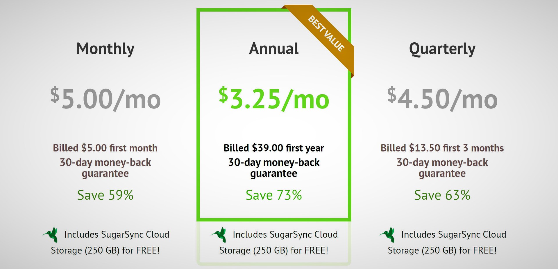 ipvanish pricing