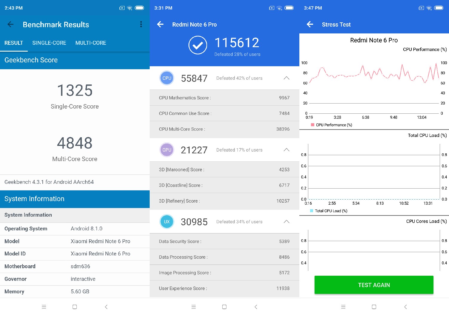 Screenshot of Geekbench benchmark results of the Xiaomi Redmi Note 6 Pro