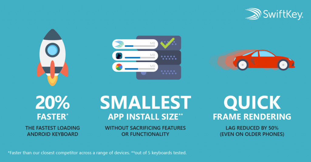 Performance improvements detailed by the Swiftkey team.