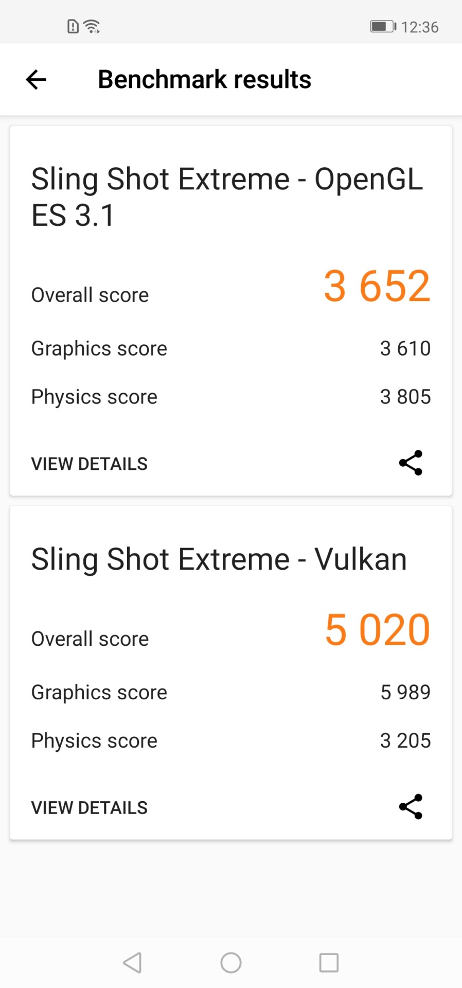 Screenshot of Honor View 20 3D Mark benchmark results