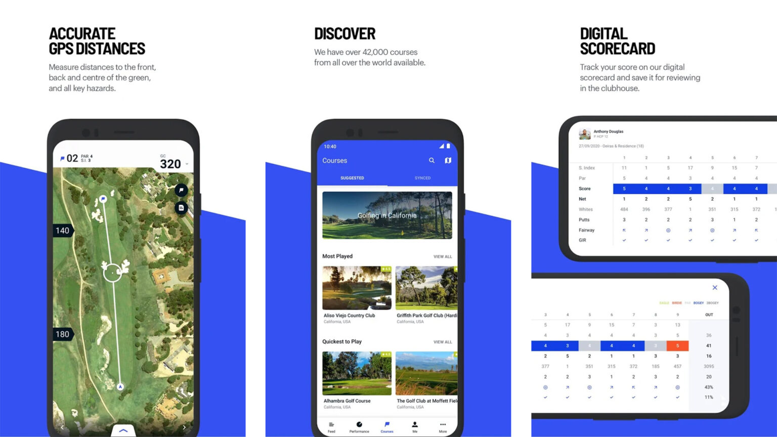 10 best golf apps, golf GPS apps, and golf range finder apps for Android