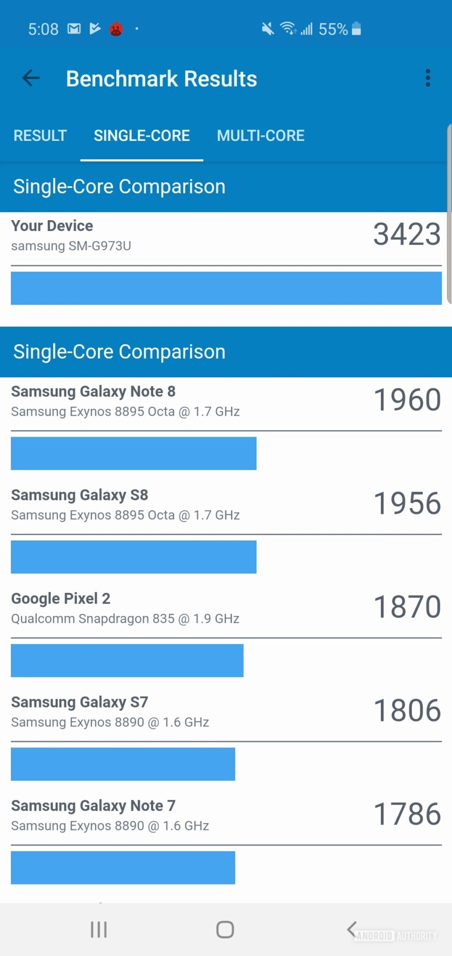 Samsung Galaxy S10 Benchmark Geekbench 4