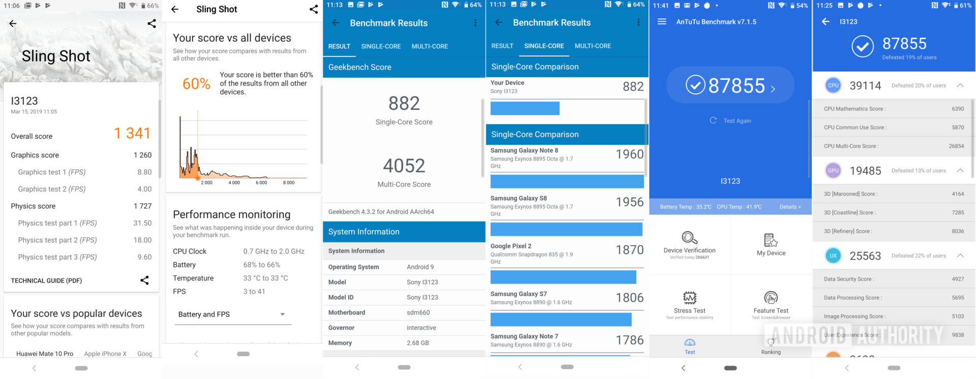 Sony Xperia 10 Benchmarks