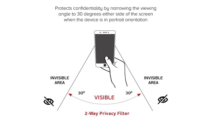 Does privacy screen drain battery?