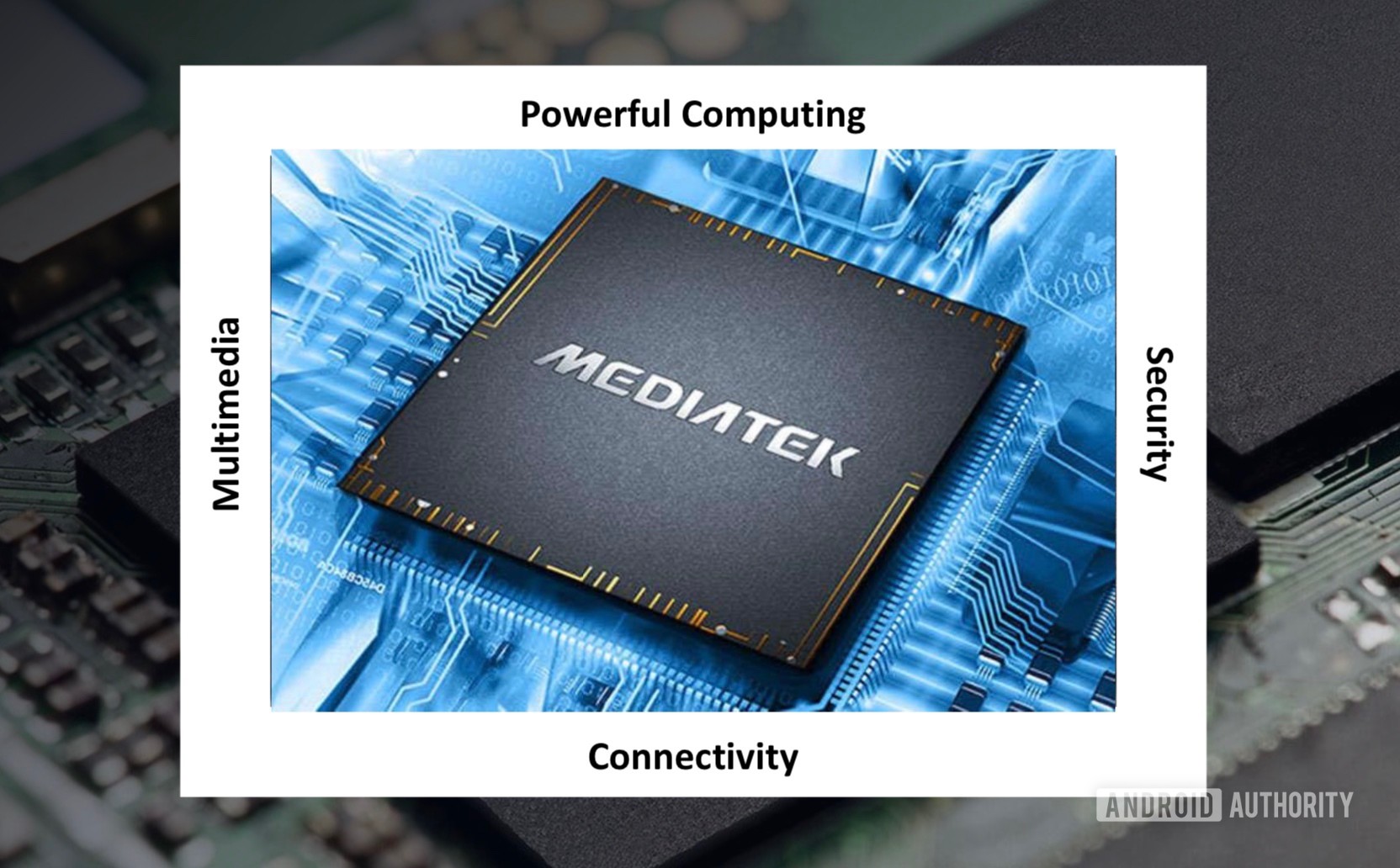 MediaTek IoT Chipset