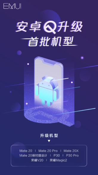 Image from HUAWEI for Android Q update.