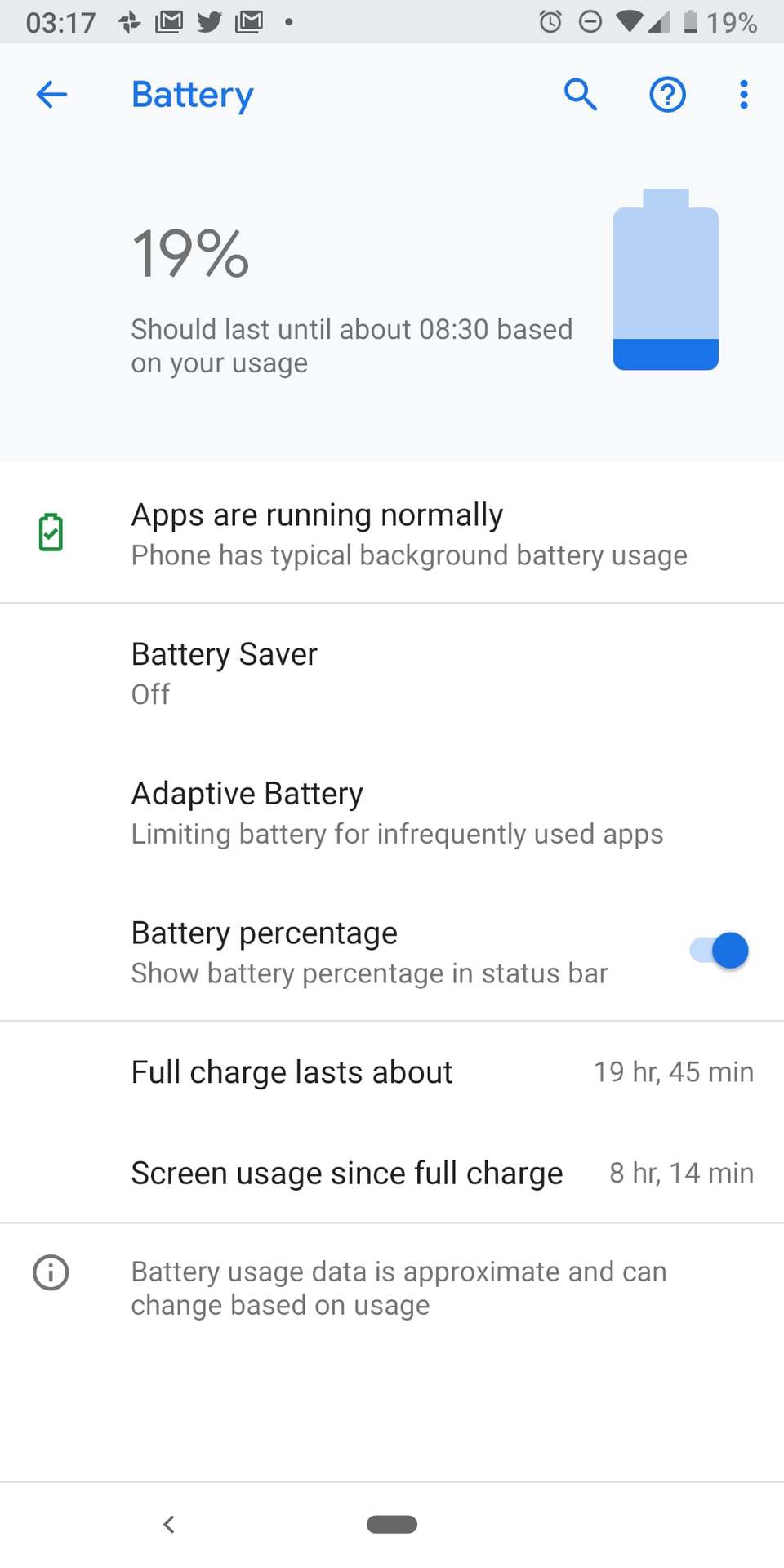 Pixel 3a XL Screen on time