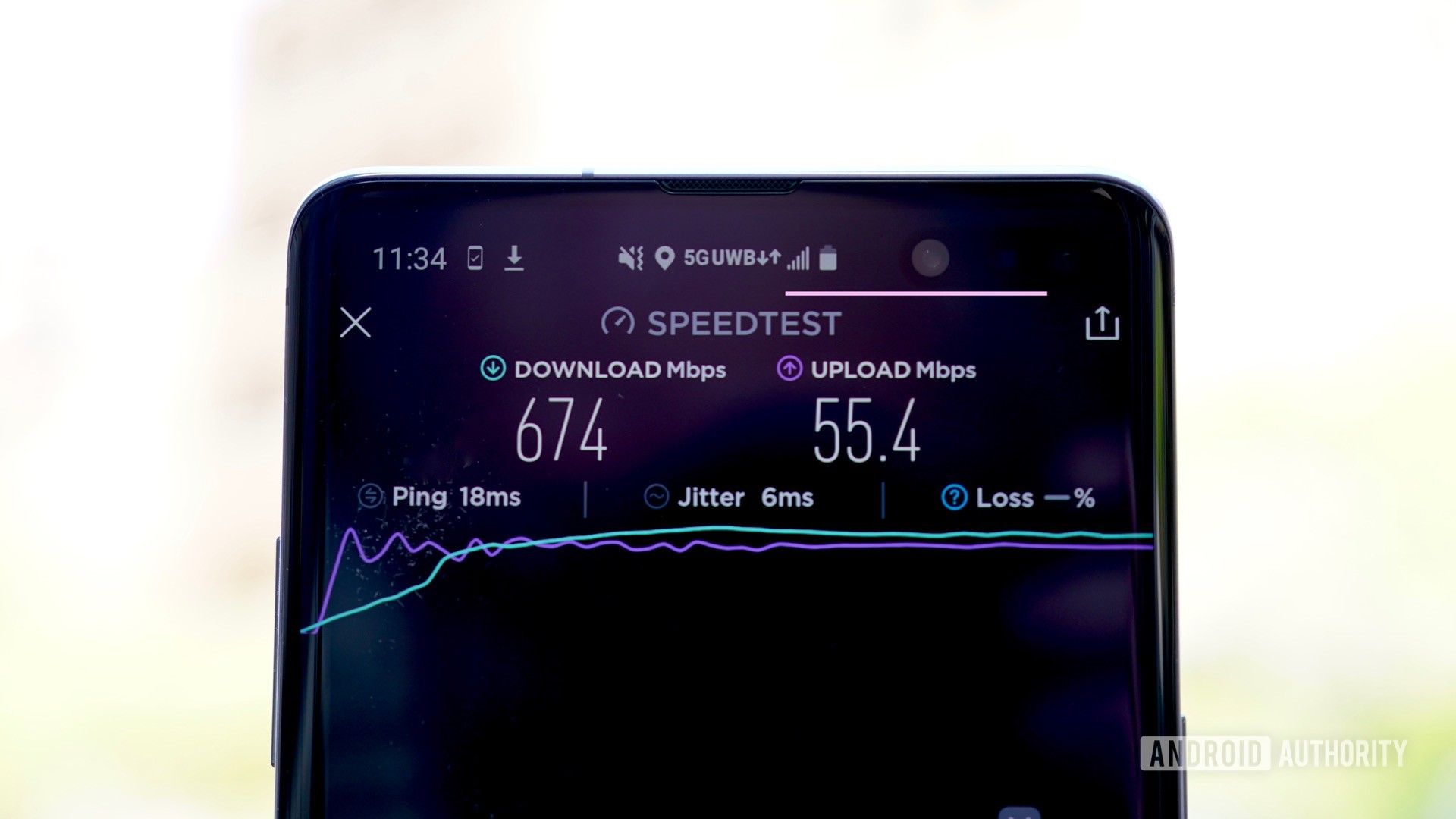 5G uk speedtest on a smartphone