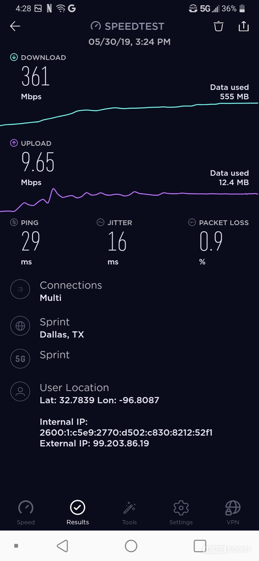 Sprint 5G speed test peak