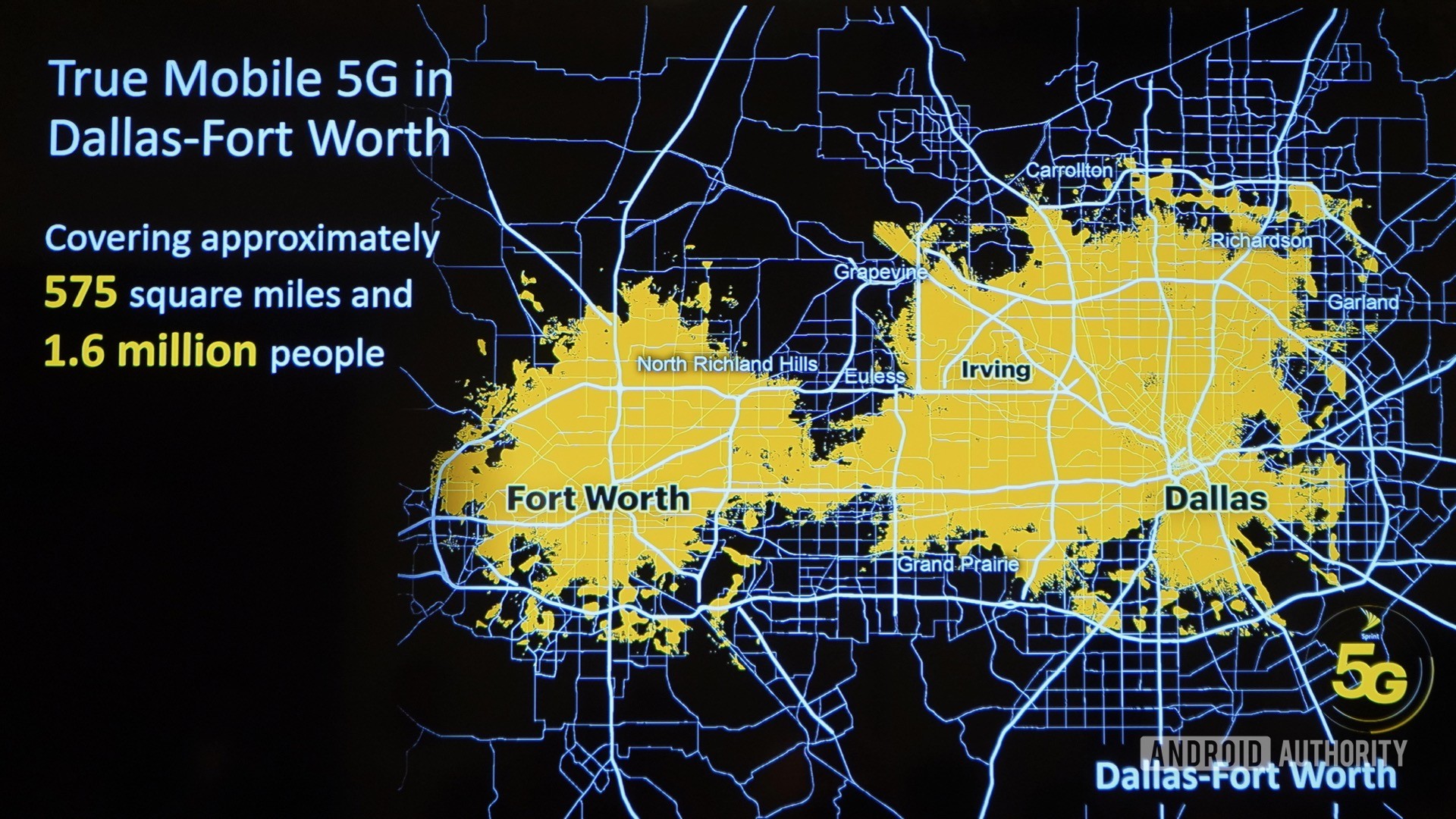 Sprint 5G Launch Dallas covergae