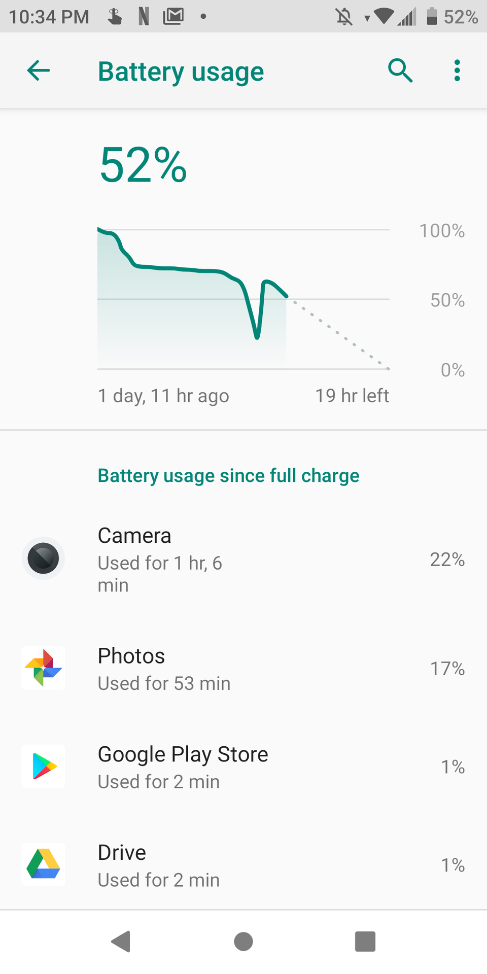Coolpad Legacy Battery Use