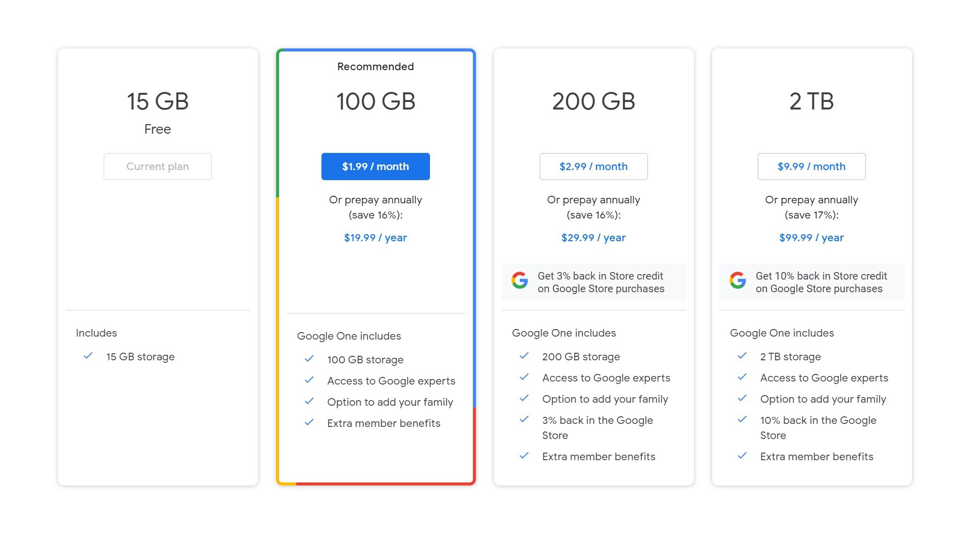 google one business plans