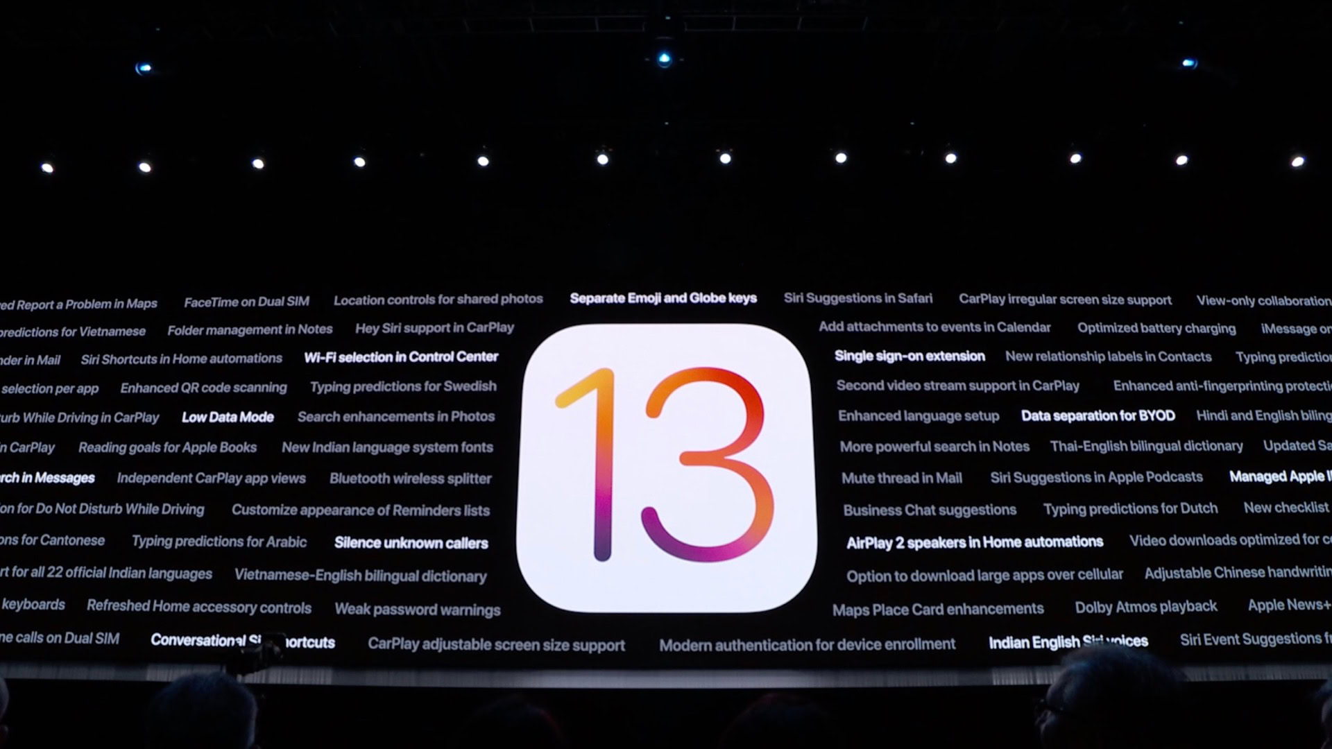 Apple iOS 13 all that is new