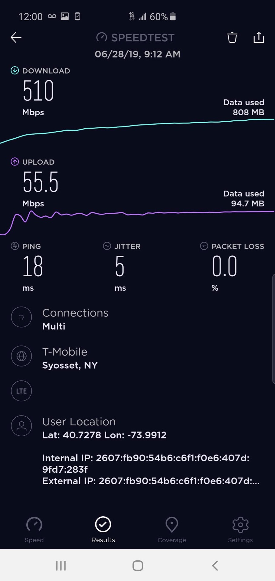 T-Mobile 5G Review Fastest Speed