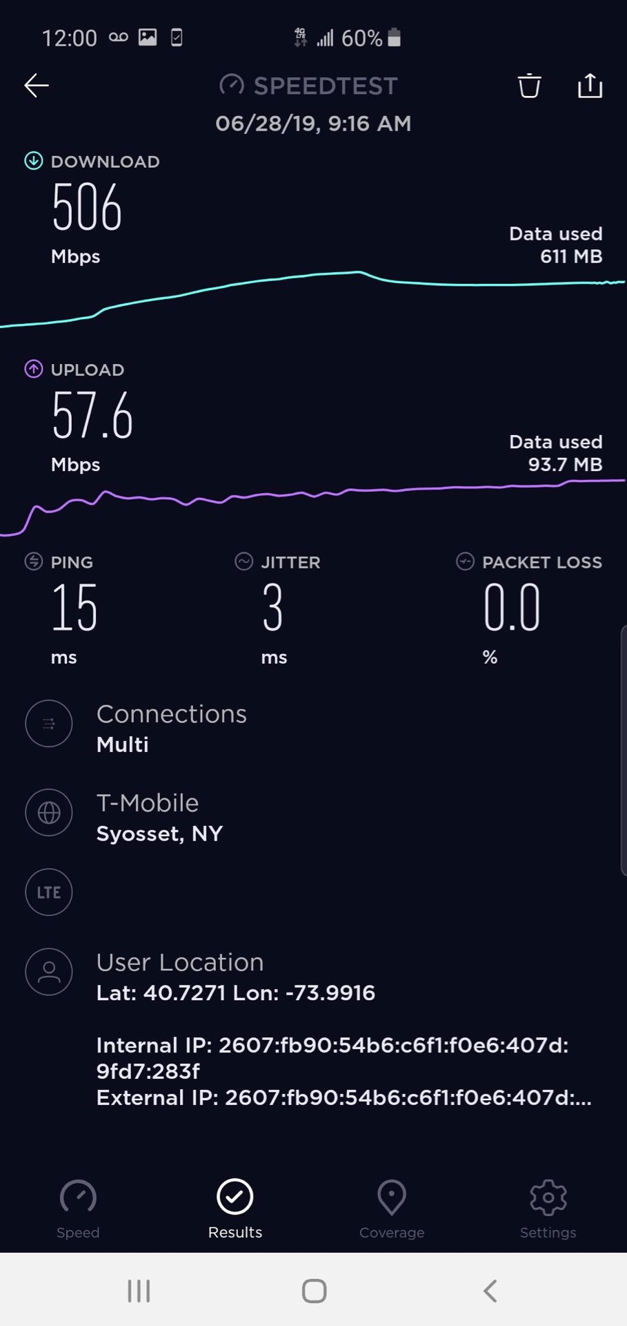 T-Mobile 5G Review Second Fastest Speed