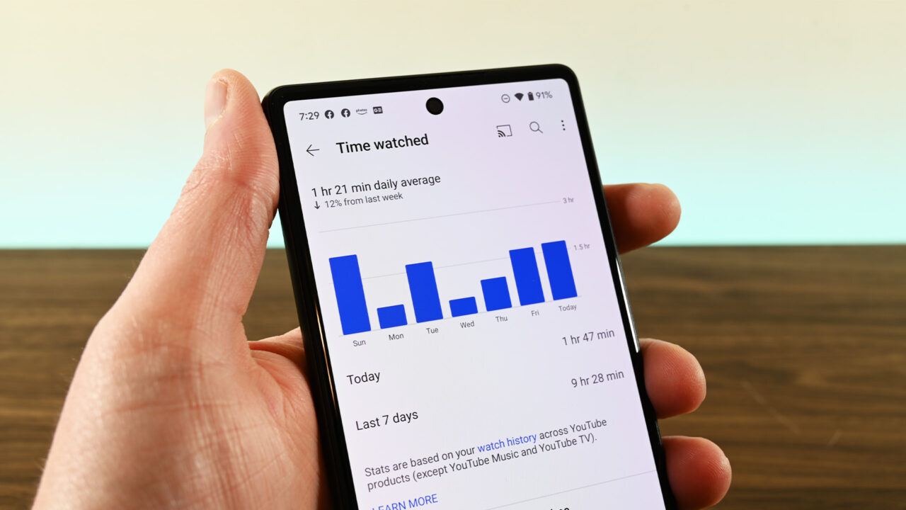 How much data does YouTube actually use? — Android Authority