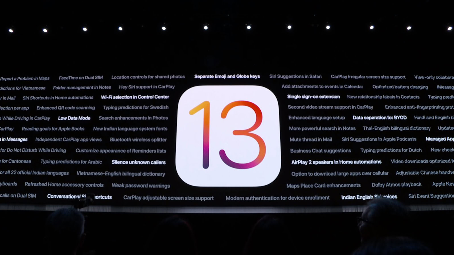 Apple WWDC 2019 on stage image.