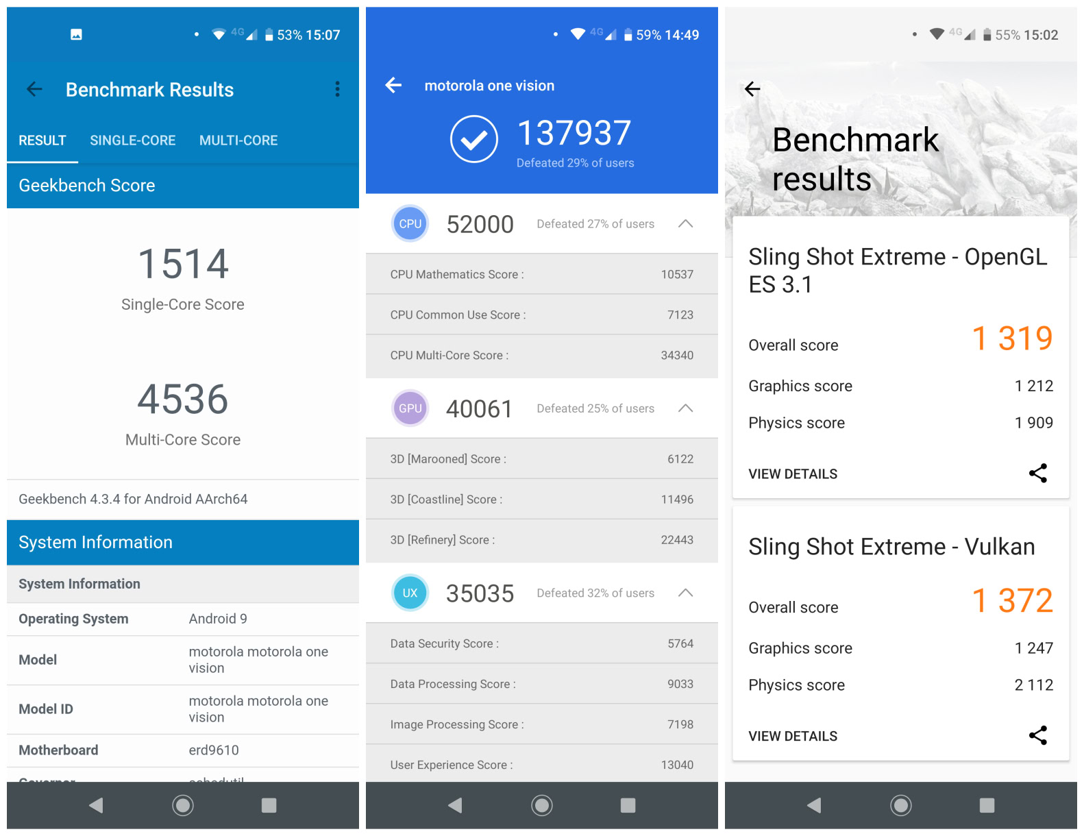 Motorola One Vision benchmark tests