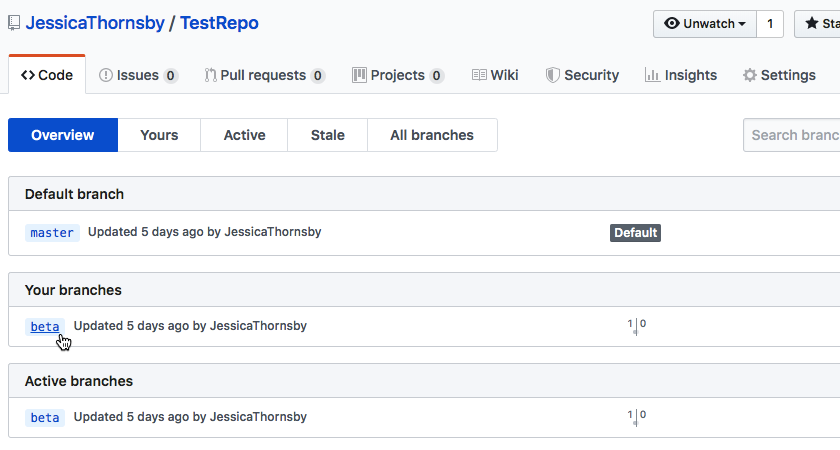GitHub's &quot;branches&quot; tab reveals all the branches created for this particular project