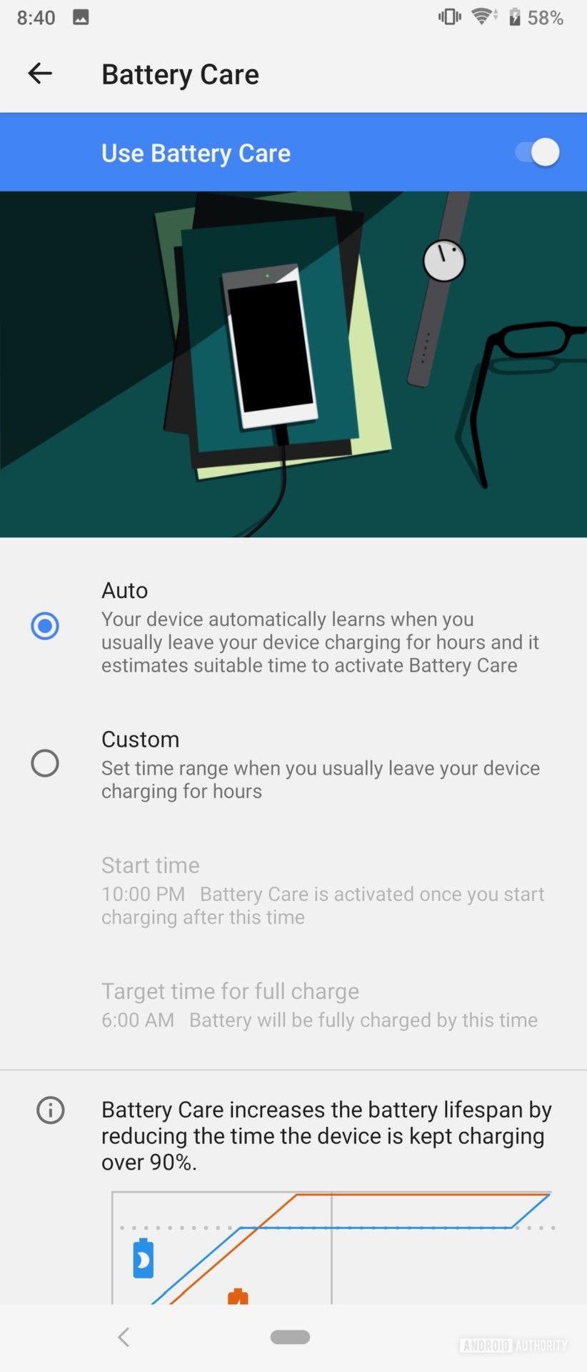 Sony Xperia 1 Review Battery Care