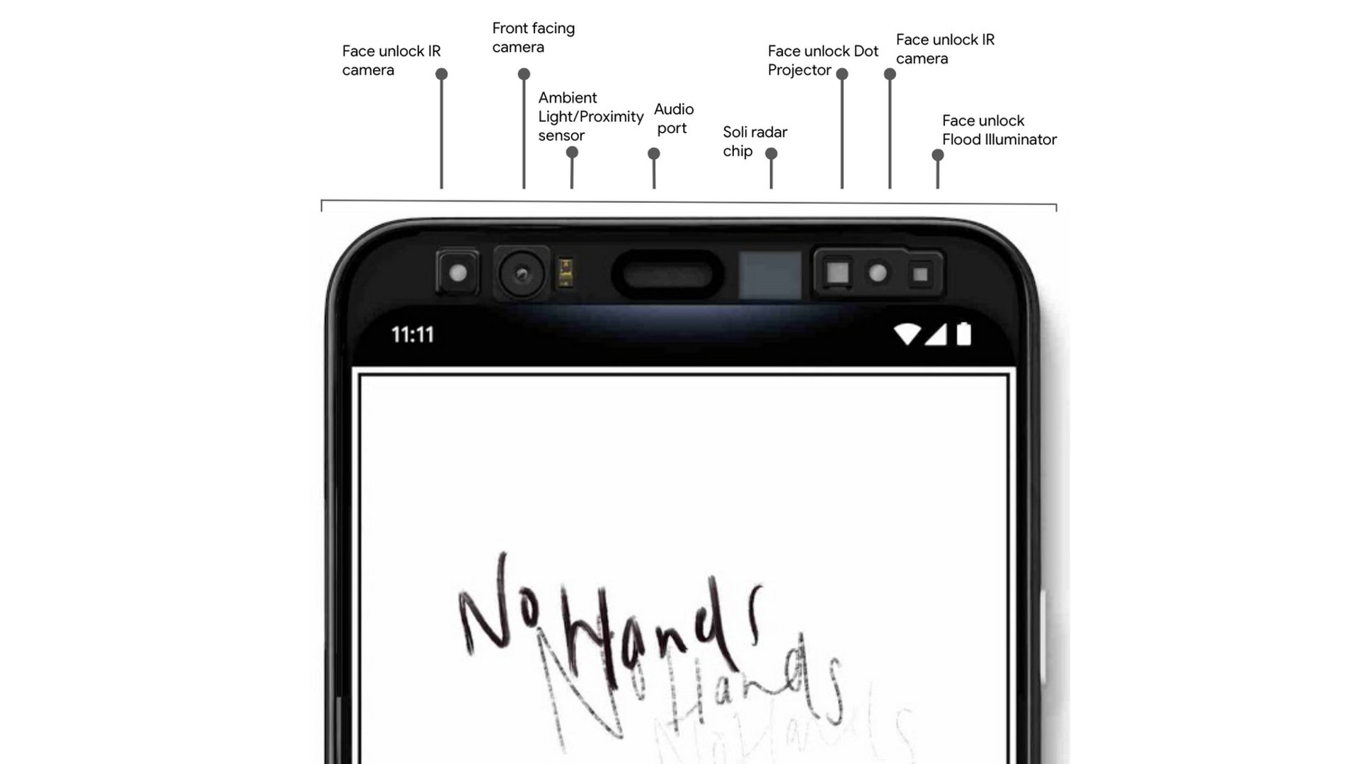 Front sensors on the Google Pixel 4.