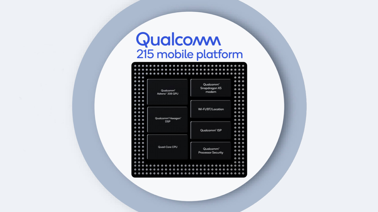 The Qualcomm 215 Mobile Platform.