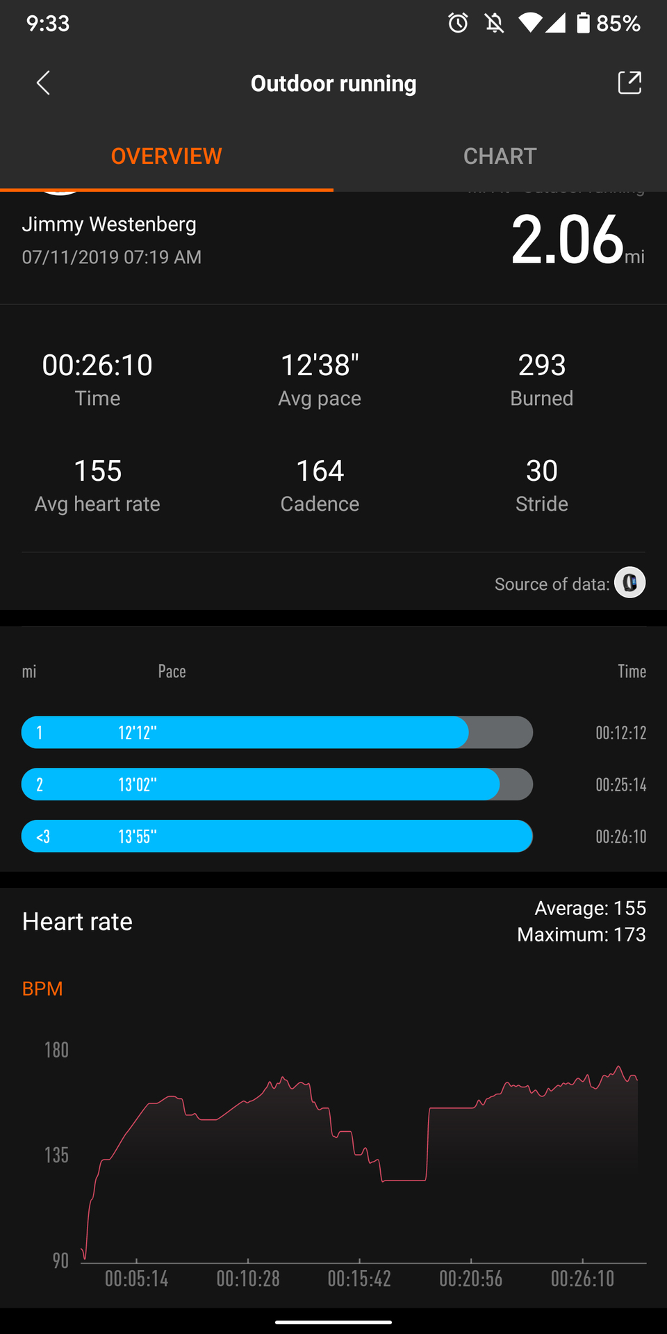 xiaomi mi band 4 heart rate readings test
