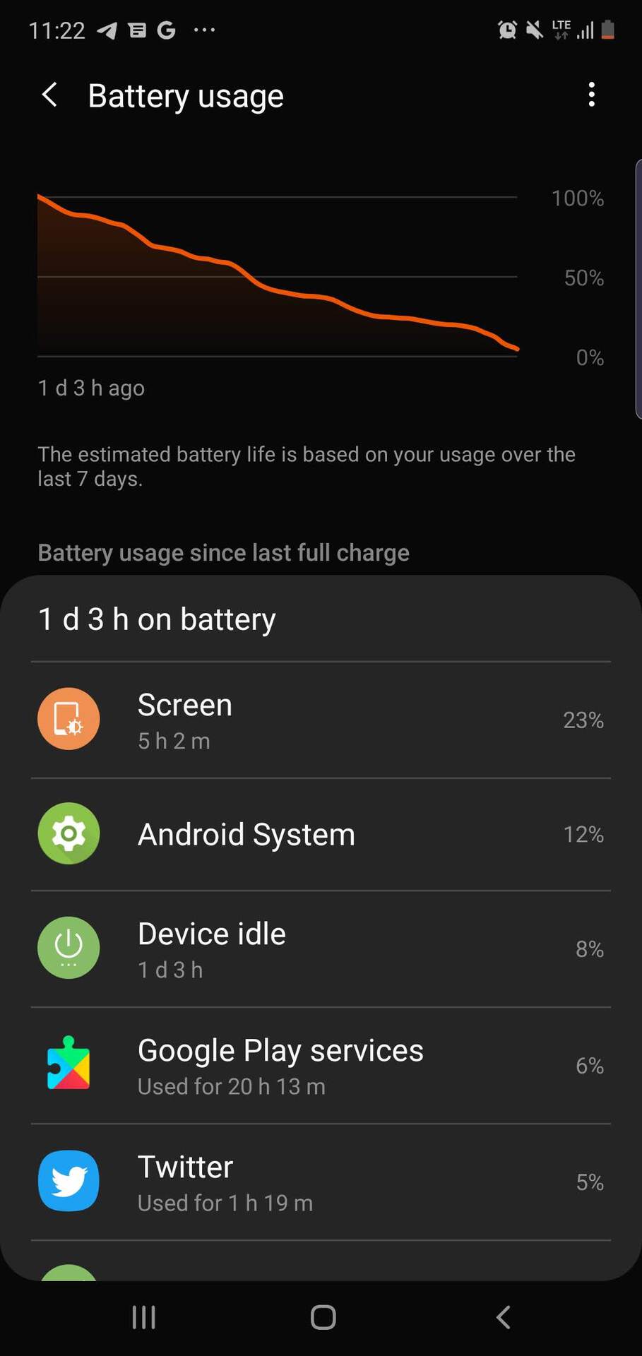 Samsung Galaxy Note 10 Plus battery life 1