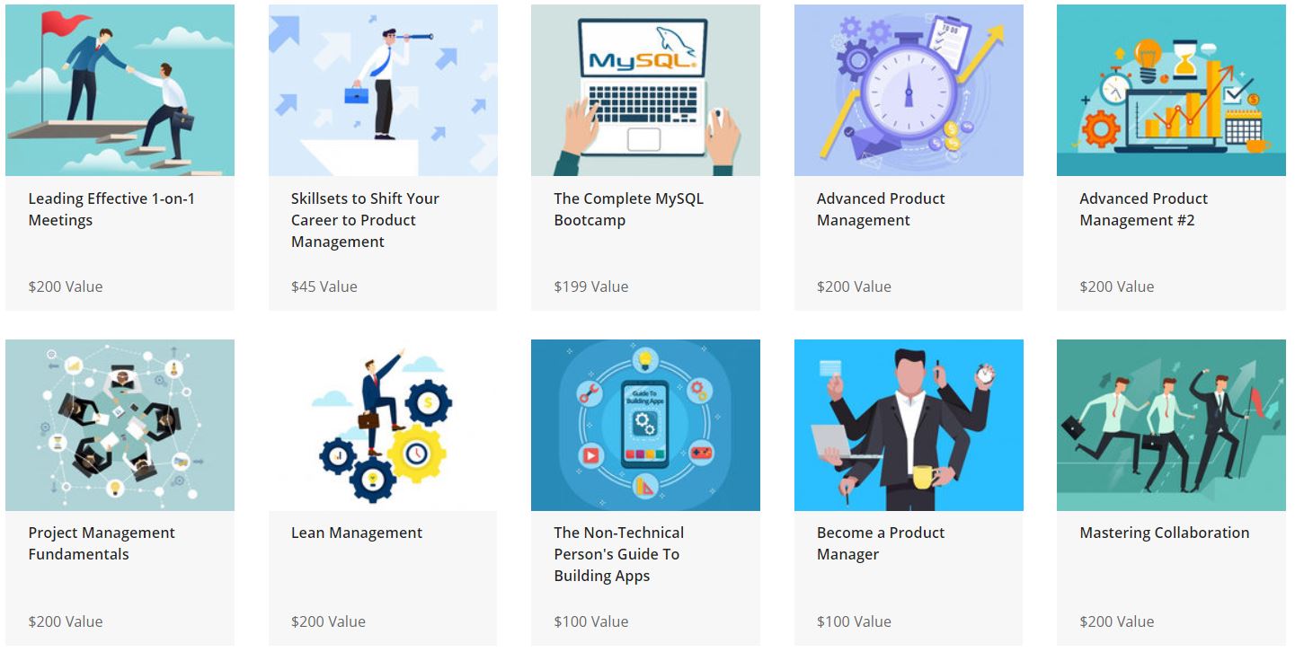 The Complete Become A Product Manager Certification Bundle