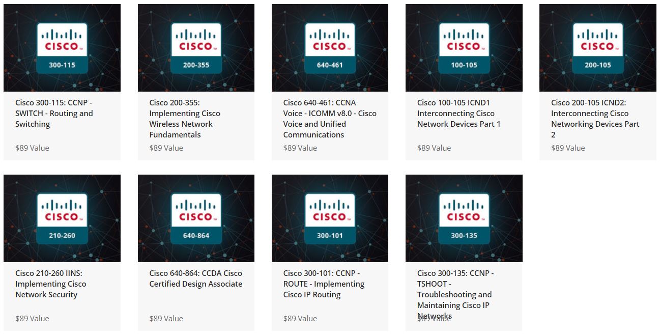 The Complete Cisco Network Certification Training Bundle