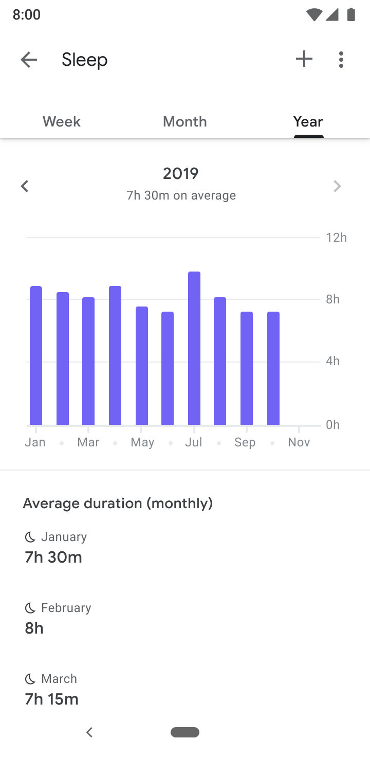 google fit app android sleep charts 1