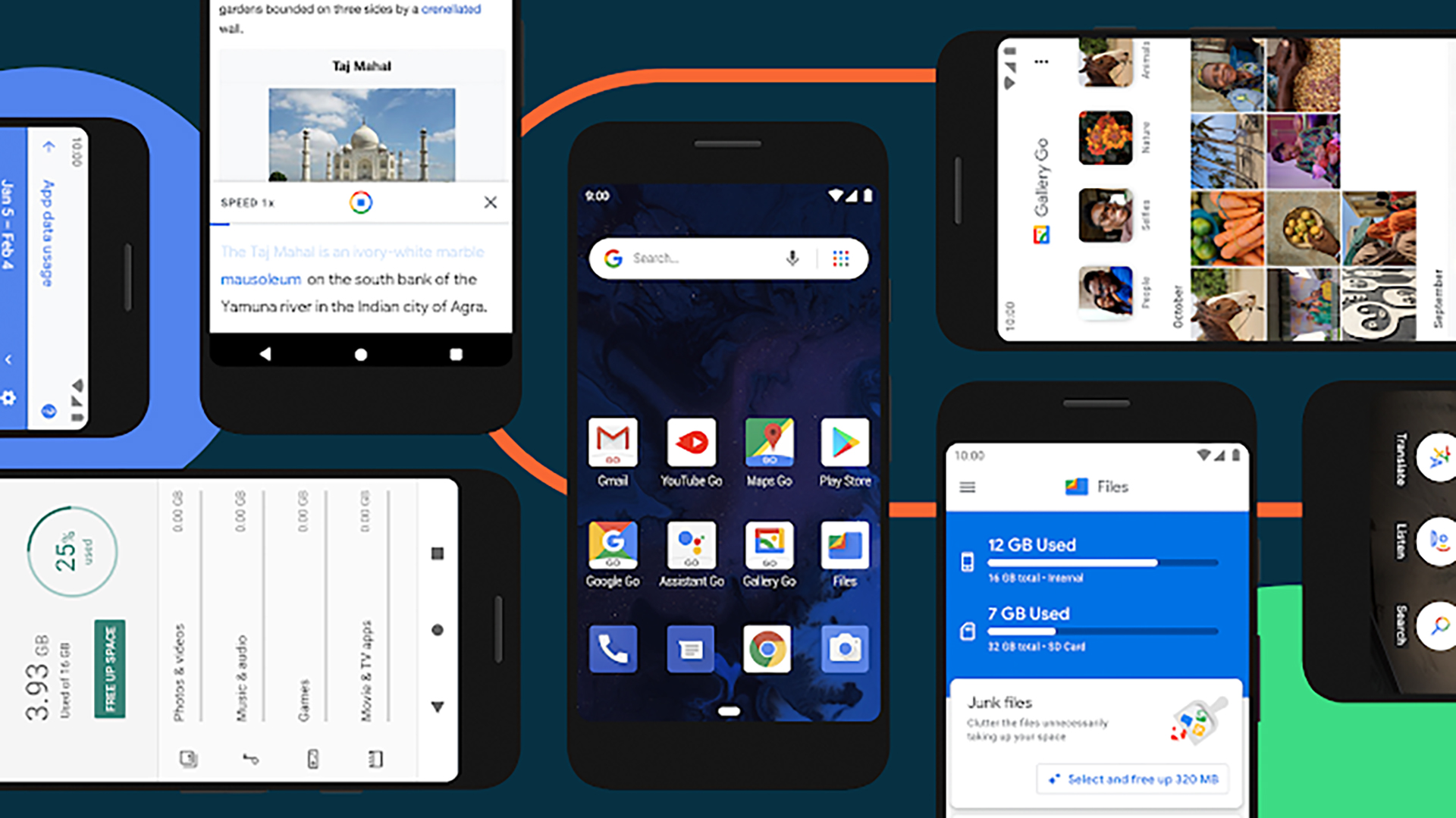 Android Go based on Android 10 collage of smartphones running the operating system