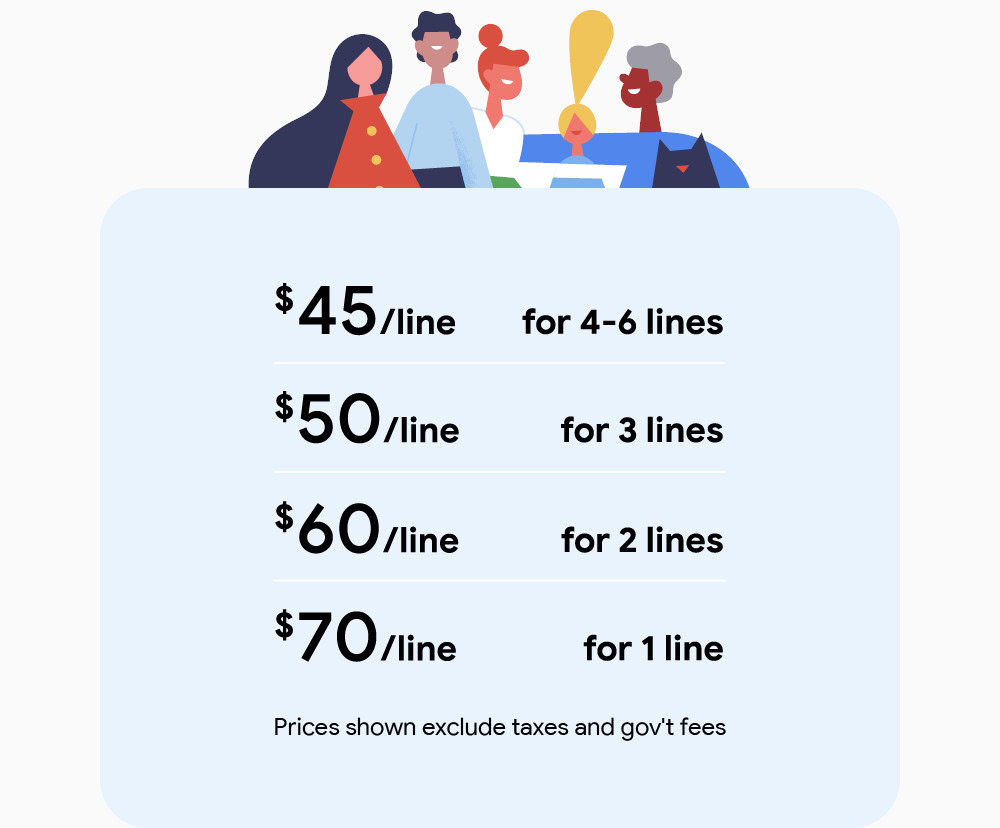 Google Fi Unlimited Plan