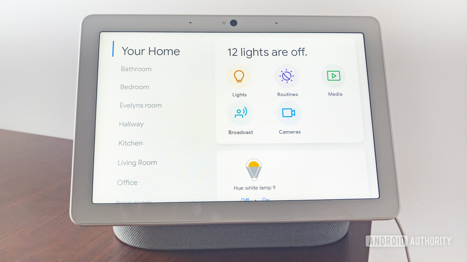 Google Nest Hub Max Review: A Good Companion