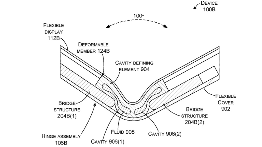 Microsoft Foldable Display Patent
