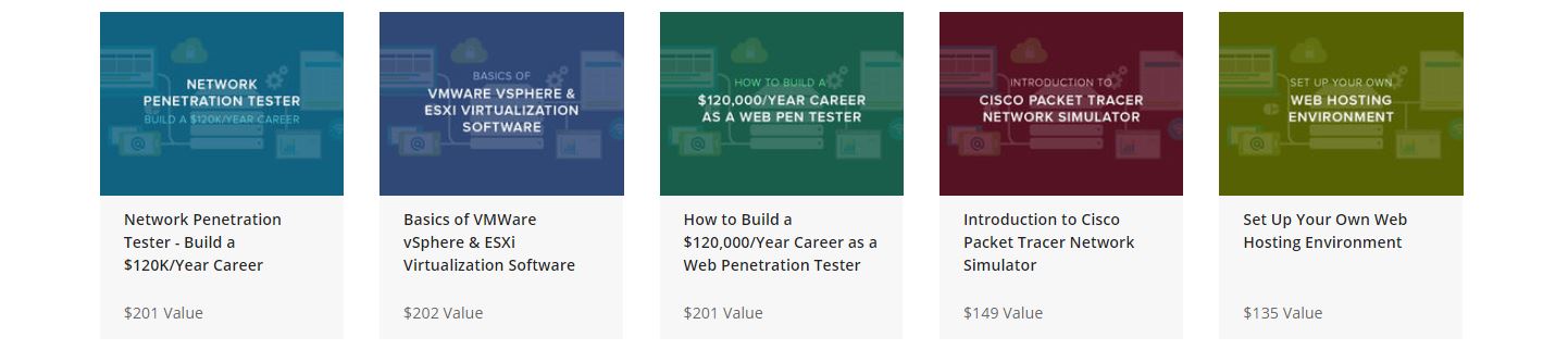The Complete White Hat Hacking Penetration Testing Bundle Courses