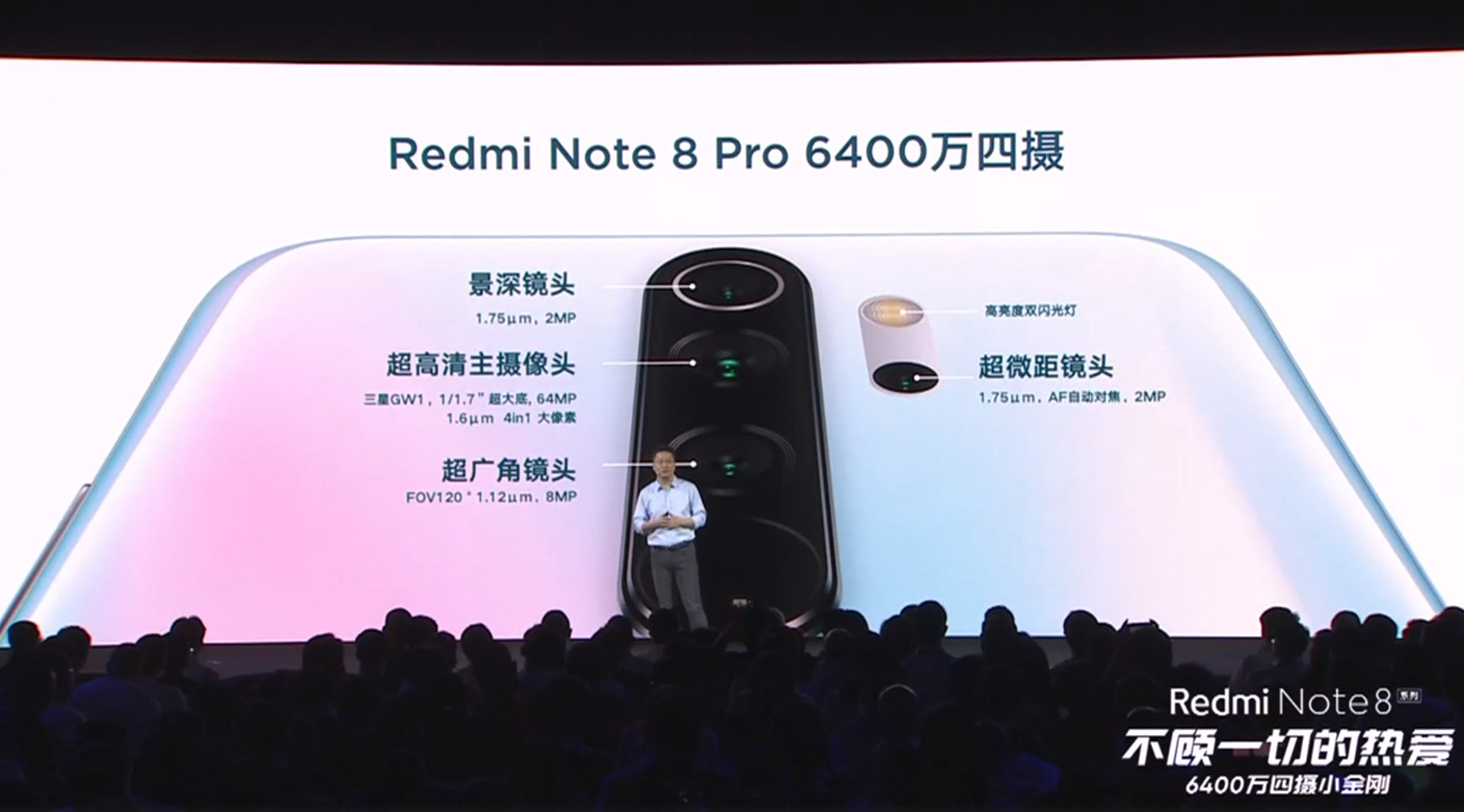 redmi note 8 pro rear cameras